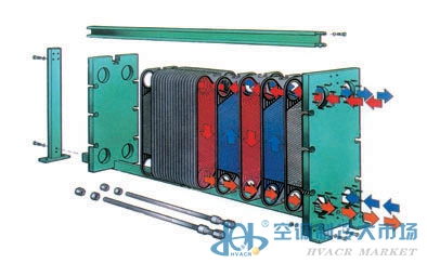 換熱產(chǎn)品 換熱供應(yīng) 第91頁 制冷大市場